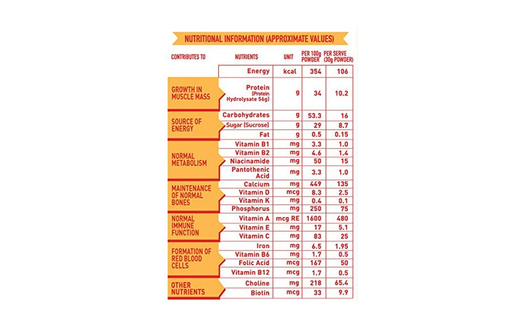 Protinex Original    Pack  750 grams
